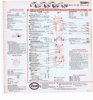 1965 ESSO Car Care Guide 096.jpg